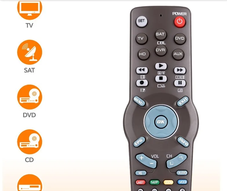 1 шт Акция! CHUNGHOP обучающий пульт дистанционного управления для ТВ CBL DVD AUX SAT AUD e661