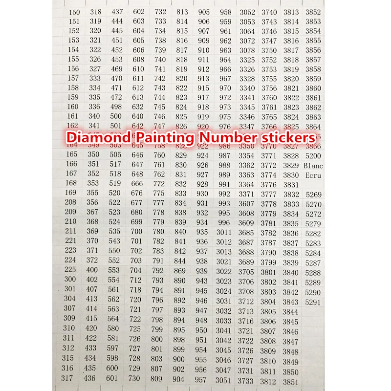 Инструменты для вышивки картин со стразами DMC наклейки с цветными цифрами 5D