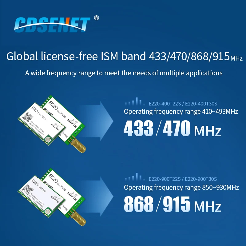 LLCC68 LoRa 868 МГц 915 Беспроводной модуль 22dBm дальний 5 км CDSENET E220 900T22D SMA K UART RSSI