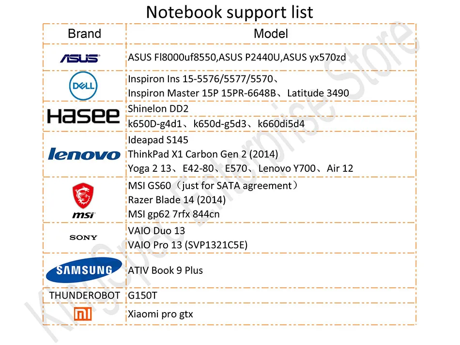 KingSpec m.2 sata 2 ТБ ssd 64 ГБ 128 256 2242 мм NGFF SSD 512 ГБ 1 ТБ N300 серии 2280 мм M2 SATA NGFF жесткий диск для ноутбука, настольного компьютера, ПК