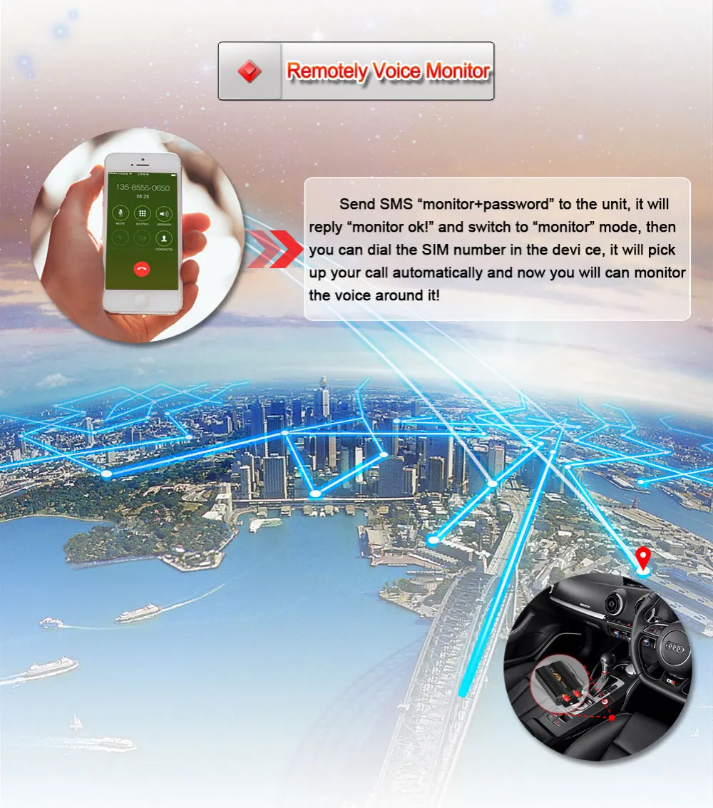 TK103B gps-трекер, автомобильный трекер, отрезание масла, gps-локатор, отслеживание в реальном времени, гео-забор, Локализатор, gps голосовой монитор, gps-трекер, нагрузка на данные