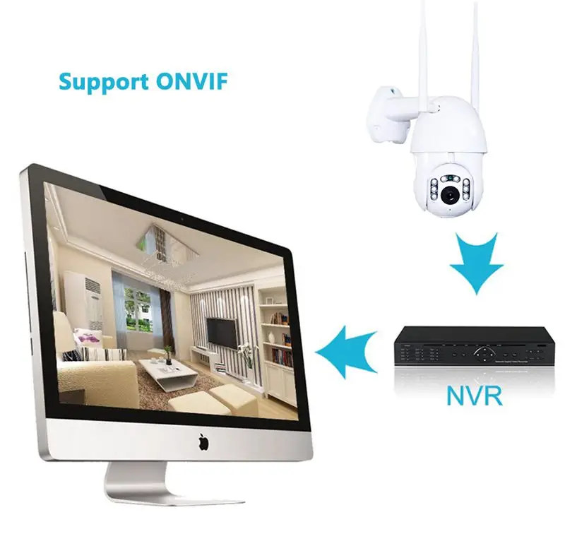2 5 дюймов Мини Открытый 2MP IP PTZ wifi IP66 водонепроницаемый двухсторонний аудио