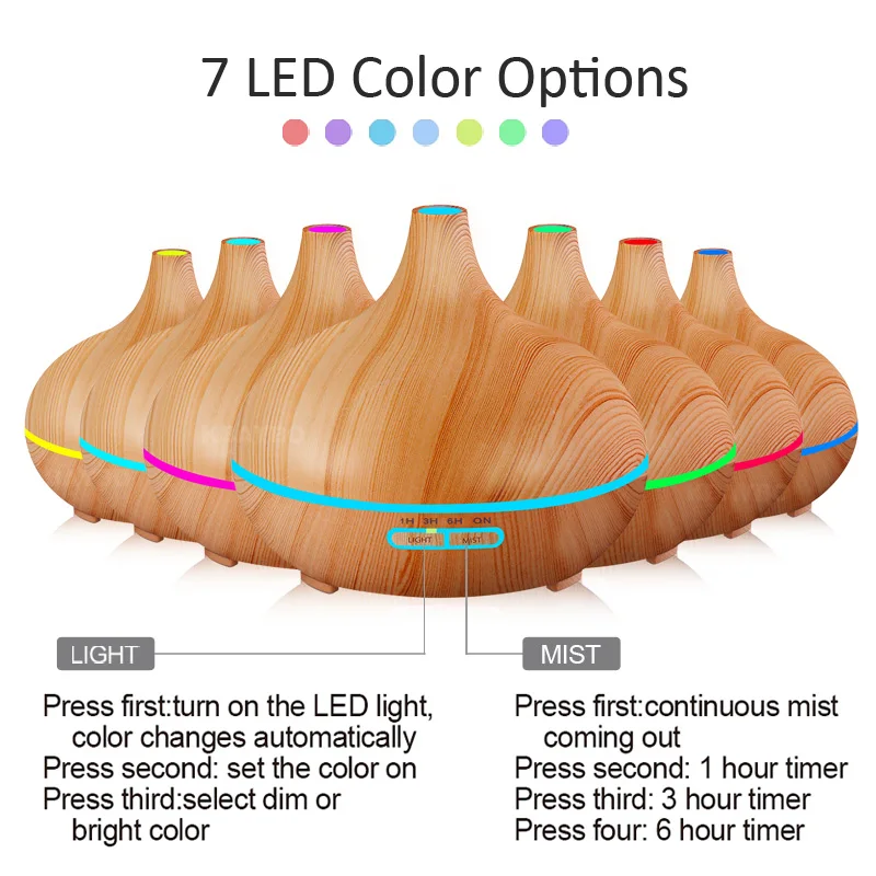 DEKAXI Smart APP пульт дистанционного управления увлажнитель воздуха эфирное масло