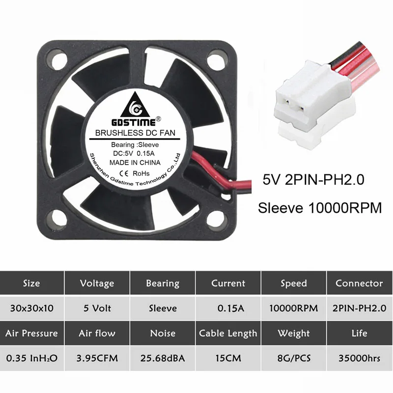 5V Sleeve PH2.0 2 шт. Gdstime двойной шариковый подшипник постоянного тока 24 В 12 В 5 в 3 см 30 мм 30x30x10 мм 3010 Бесщеточный Мини кулер охлаждающий вентилятор - Цвет лезвия: 5V Sleeve PH2.0