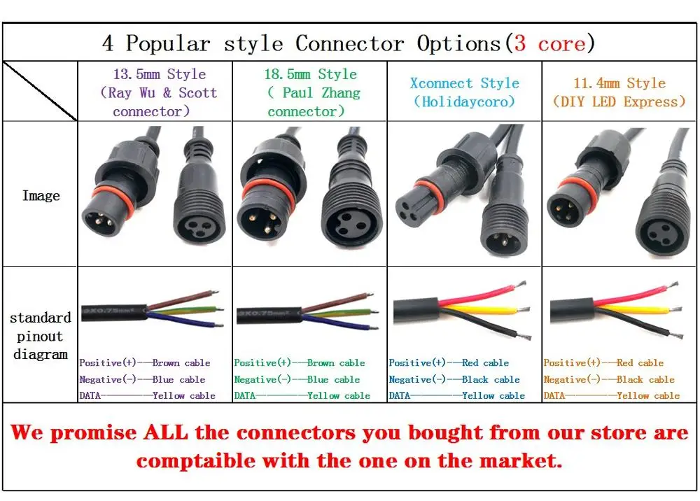 DC12 в 50ct WS2811 квадратный светодиодный пиксельный черный провод 18awg с ray wu/paul