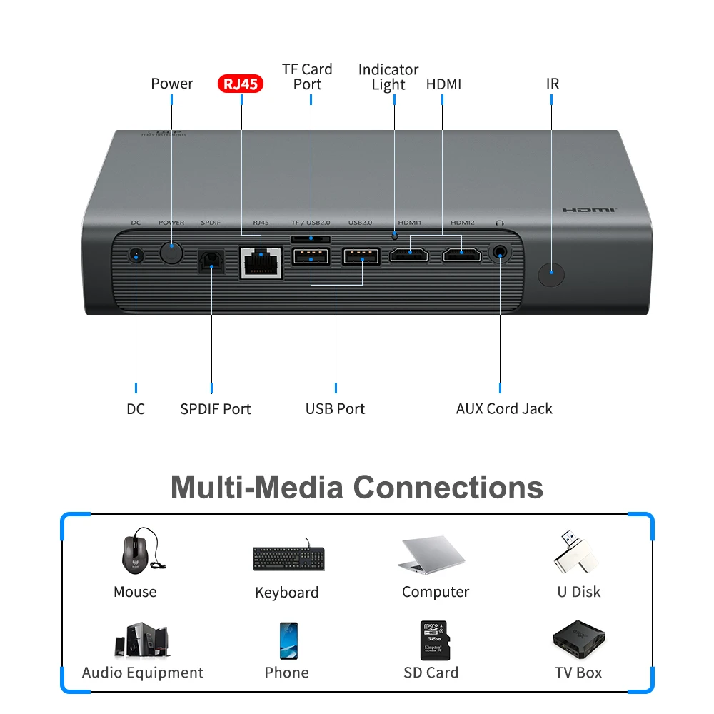 Rigal Мини смартный DLP проектор RD615 яркость 2000 Ansi может проигрывать разрещение full hd