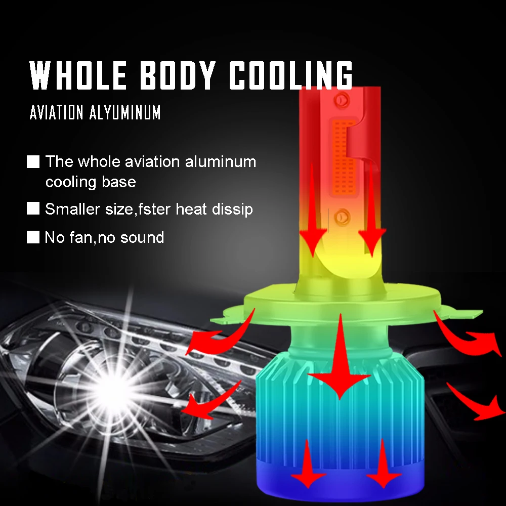 2 шт. Автомобильные светодиодные лампы H 7 H4 LED H1 H8 H9 H7 H11 9005 HB3 9006 HB4 6000K 60 Вт 12000лм