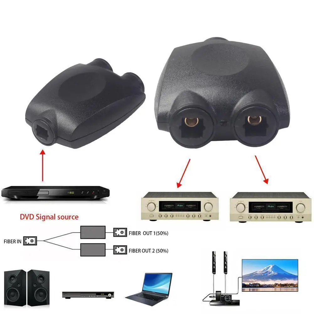 

Lossless Sound Quality Fidelity Square Mouth Fiber One Fiber Optic Two Splitte Two Splitter One Point Output Input Audio Di U8B0