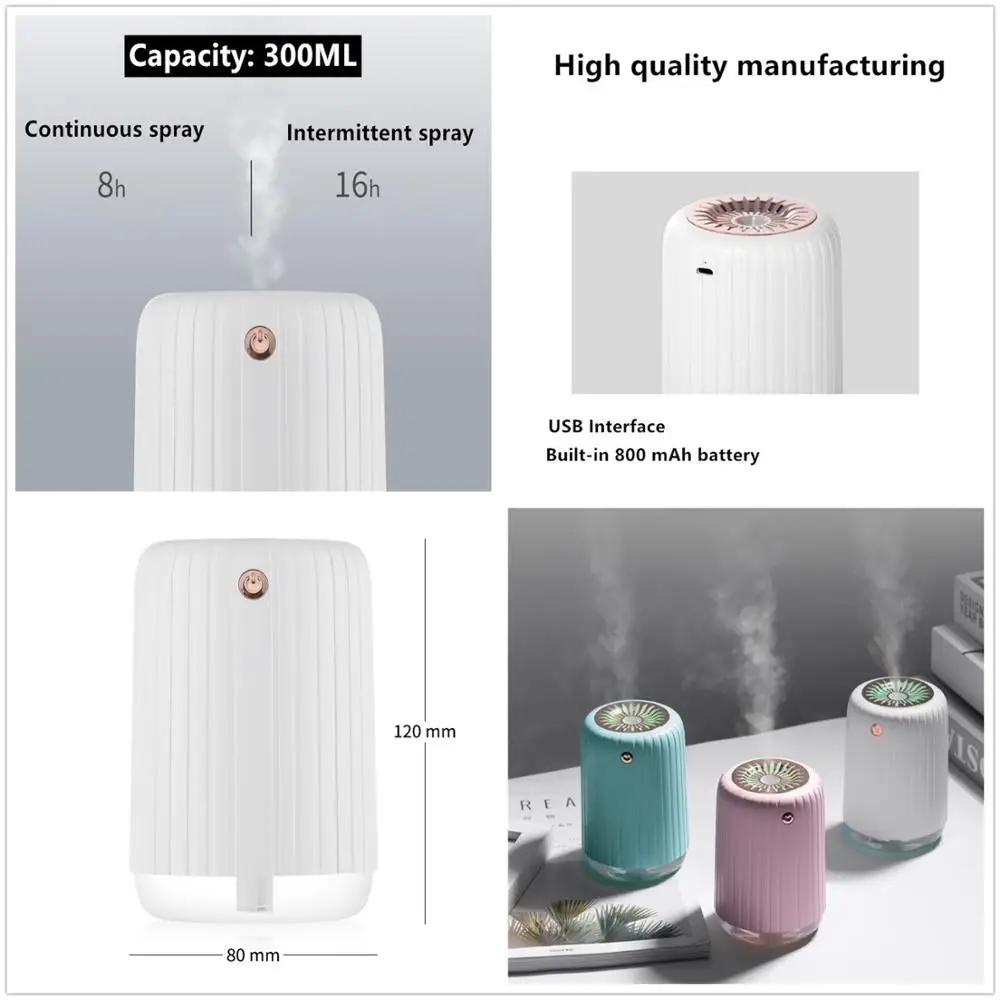 Портативный аромадиффузор для автомобиля 300 мл|Увлажнители воздуха| |