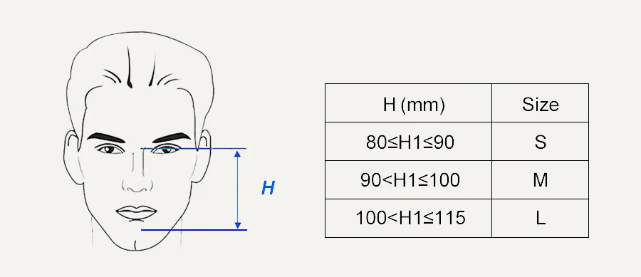 Idunmed CPAP полная маска для лица с лбом Регулируемый Ремешок Зажимы для рта носа апноэ сна против храпа лечение решение