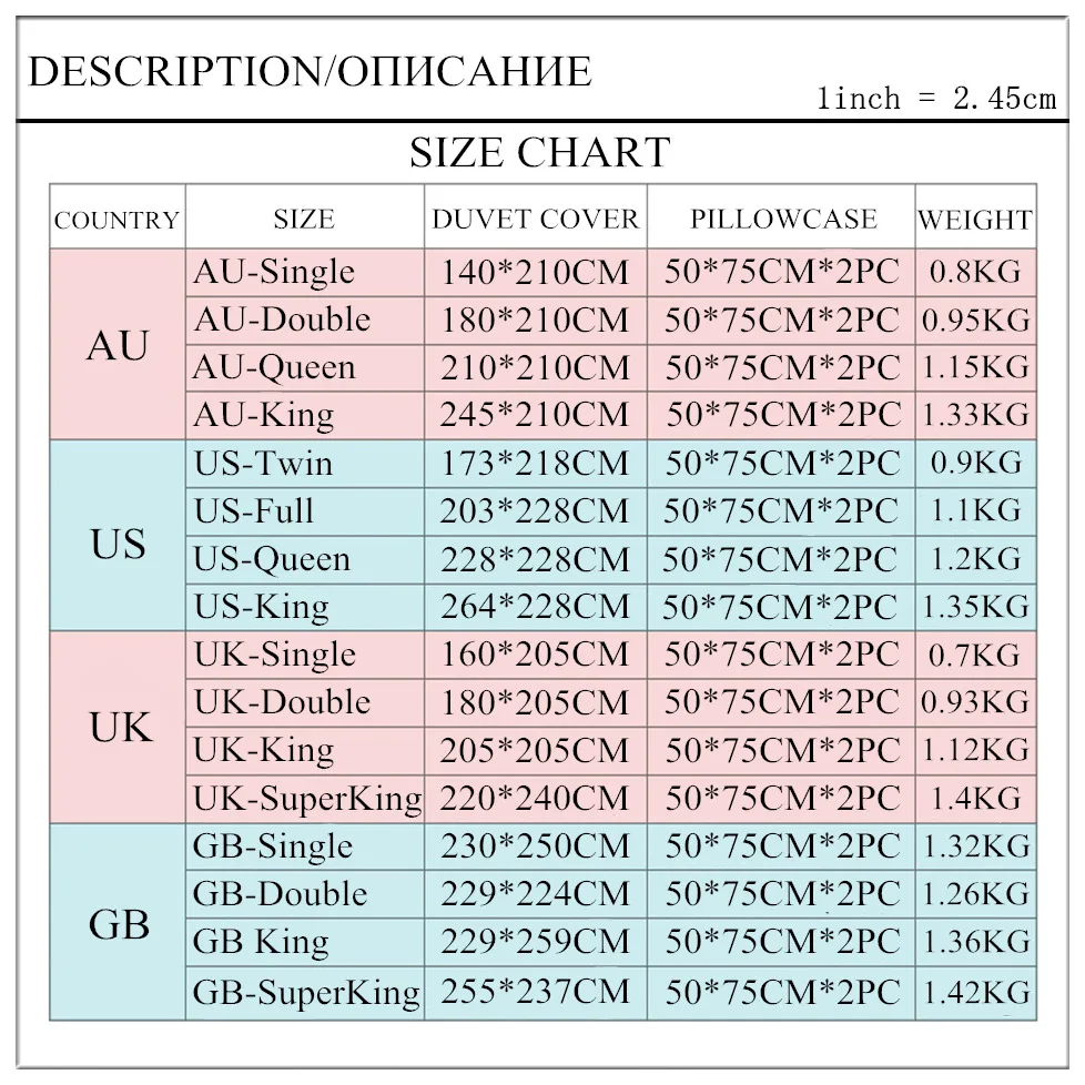 Комплект постельного белья senприйhon с 3d принтом пододеяльник розовый мультяшный