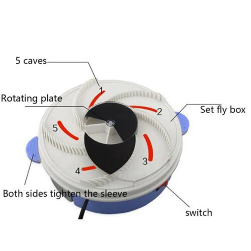 Электронная ловушка для мух устройство борьбы с вредителями USB-разъемом | Дом и