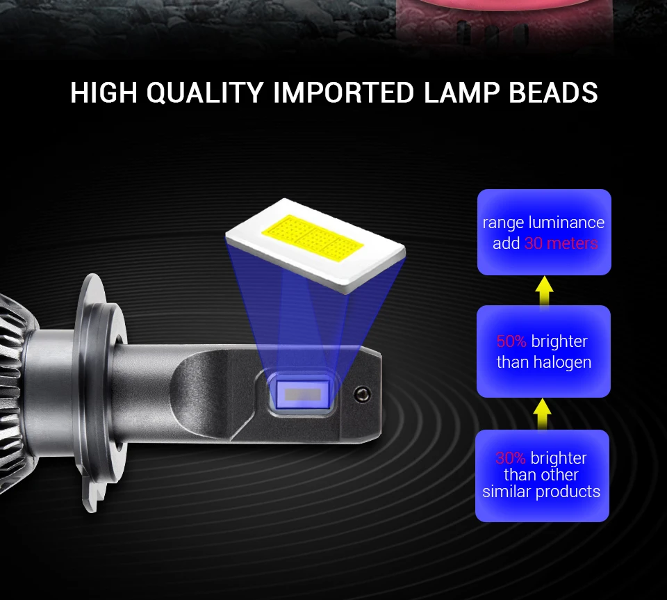 Led H4 H7 светодиодный мотоциклетный головной светильник s аксессуары 12 В 4800lm 6500 к Лампа H1 H11 HS1 светодиодный налобный противотуманный светильник для авто моторов скутеров