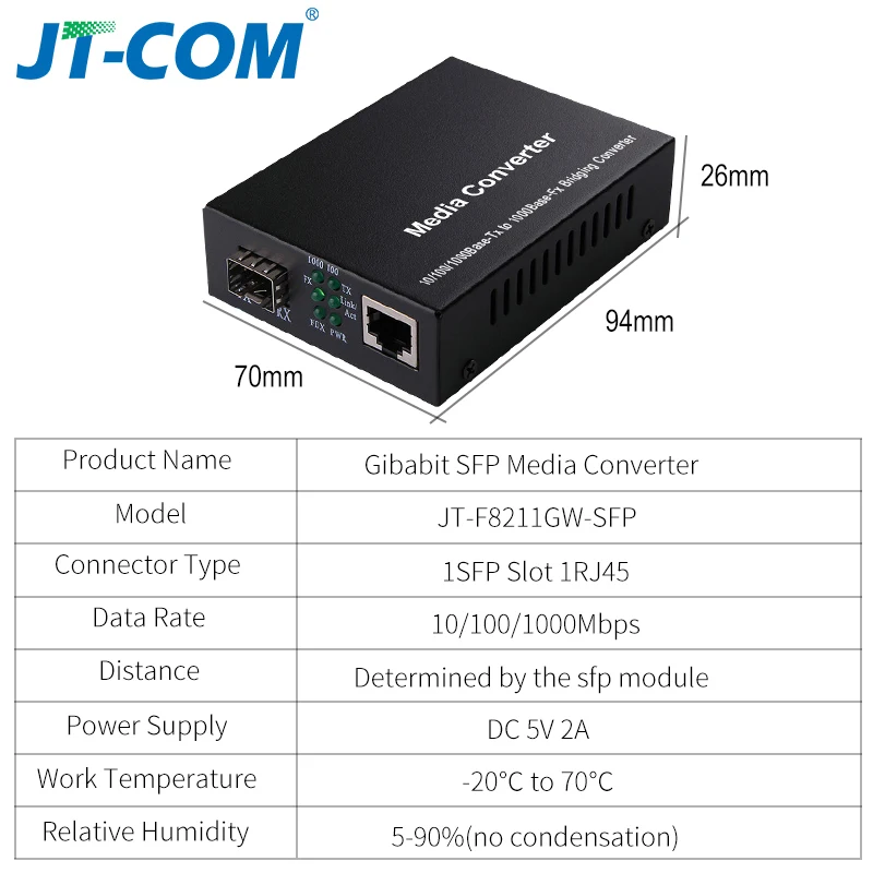 1 пара = 2 шт. Гигабитный оптический медиаконвертер SFP в RJ45 Оптоволоконный коммутатор Fibra Optica 1000 Мбит / с SFP Волоконно-оптический трансивер с модулем SFP SC / LC Совместим с Mikrotik Cisco Ethernet Switch
