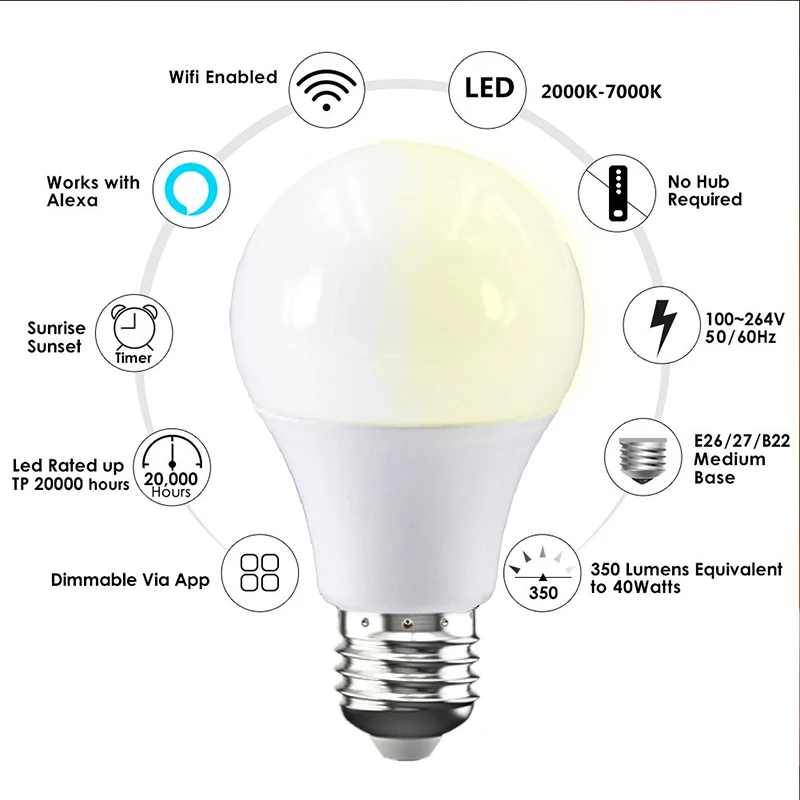 

WiFi Smart Bulb 220V/110V APP Remote Control Dimming Light Bulb 15W Cold&Warm Voice Control Work With Alexa Google Home