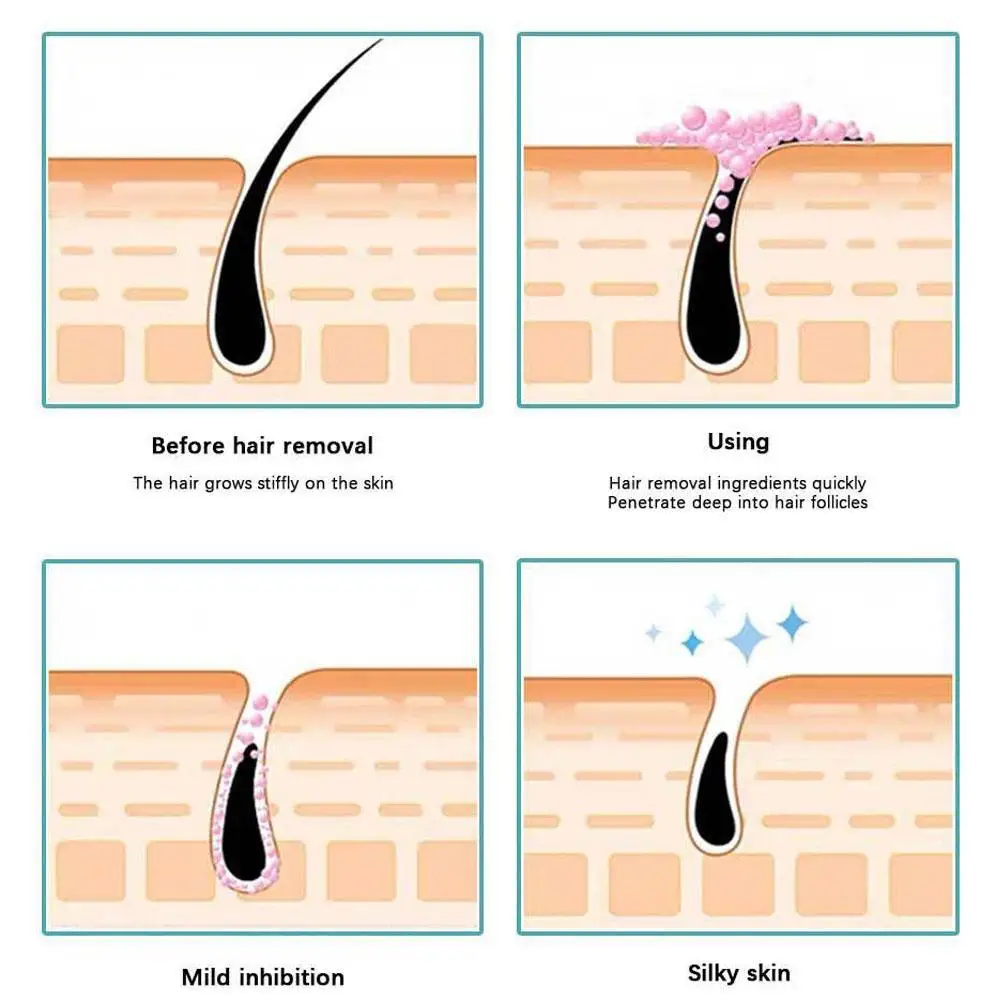 

New 50ml Natural Without Irritation Hair Removal Cream Spray Hair Removal Mousse Quick Hair Removal Men Women Gentle Moisturizi