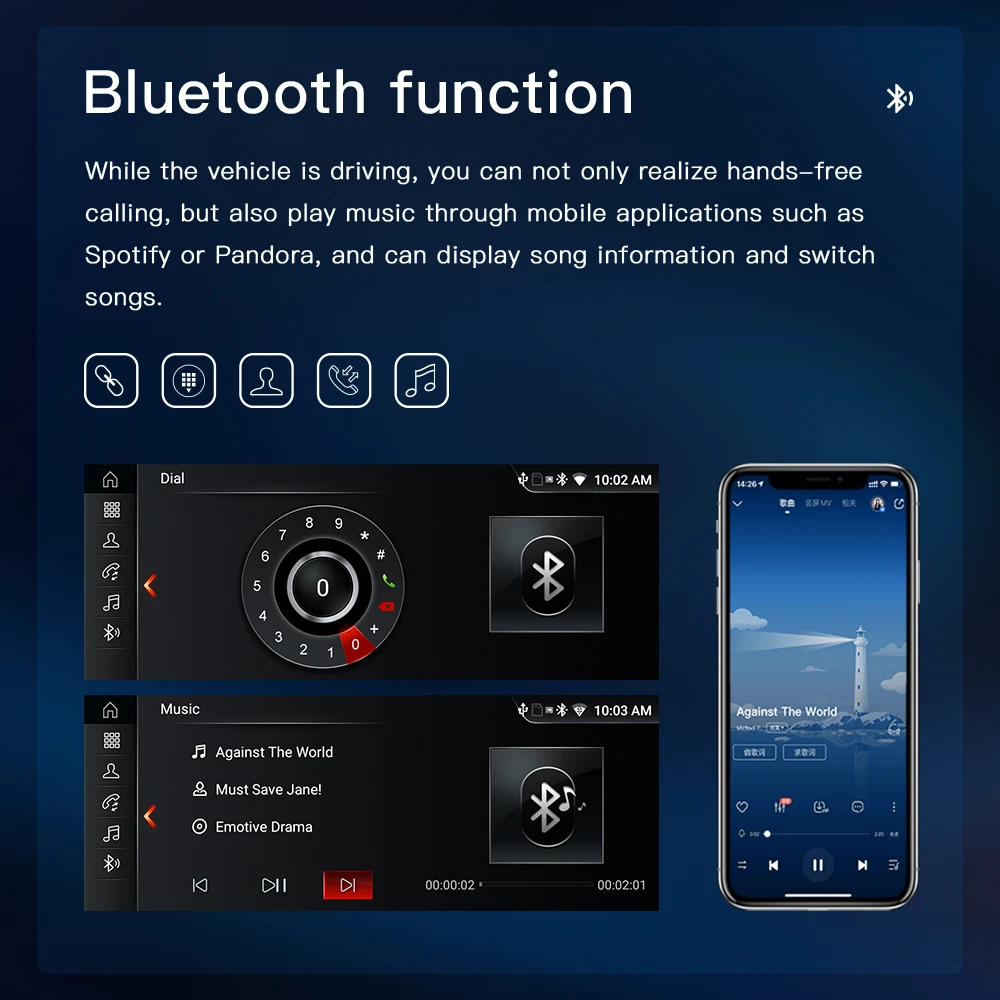 Автомагнитола Uckazy 2 din Android 11 для BMW 5 серии F10 F11 2010-2016 CIC NBT мультимедийный