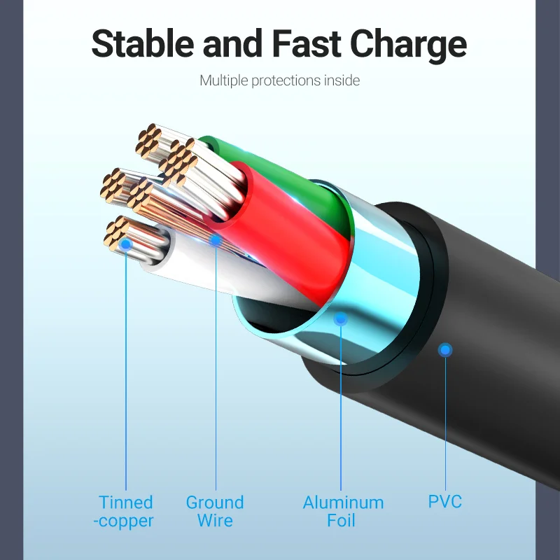 Фото Кабель Vention Micro USB, 3 А, нейлоновый, для быстрой зарядки и передачи данных, для Samsung, Xiaomi, LG, Android, кабели Micro USB мобильный телефон №5