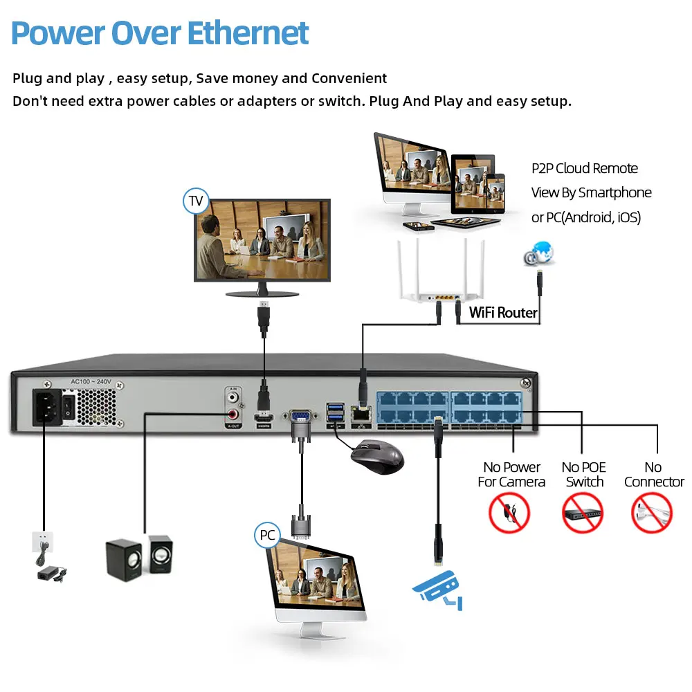 

AHCVBIVN AI 5MP H.265 POE NVR CCTV Camera System Outdoor Waterproo Security Audio IP Camera POE Video Surveillance set