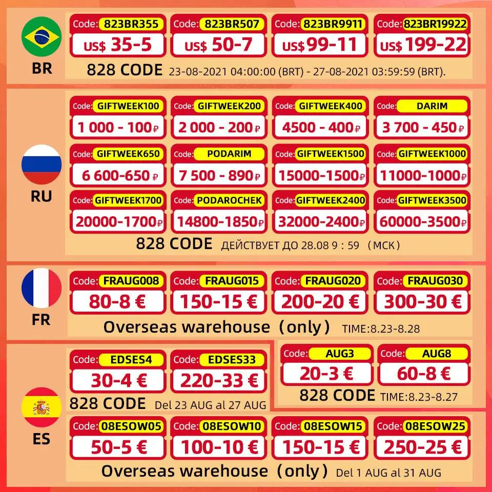 Солнечная панель с зажимом для аккумулятора 20 Вт 12 В 18 в + 10/20/30/50 А | Электроника