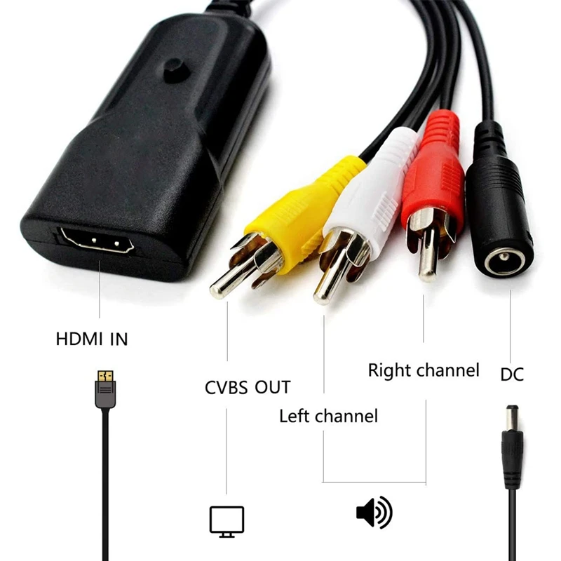 Преобразователь HDMI в RCA HD 1080P CVBS AV Аудио Видео адаптер кабель для DVD VCR PS4 камеры| |