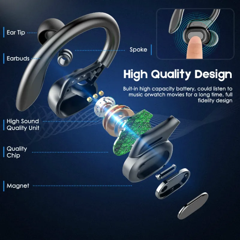 

tws Headset Wireless Stereo fone bluetooth Ear Hanging 2600mAh Digital Display with Mobile Power Charging