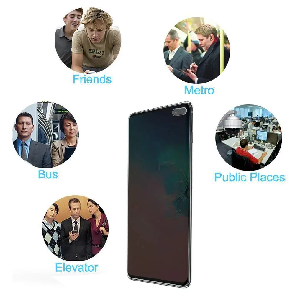 Закаленное стекло 20D с полным покрытием для защиты экрана SAMSUNG Galaxy S10 Plus - купить по
