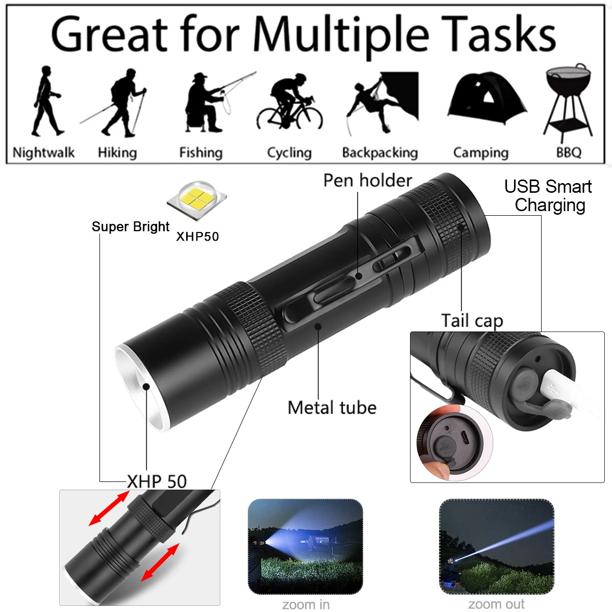 Фонарик xhp70.2 ультра яркая лампа usb Zoom linterna светодиодный фонарь xhp70 xhp50 18650 или 26650