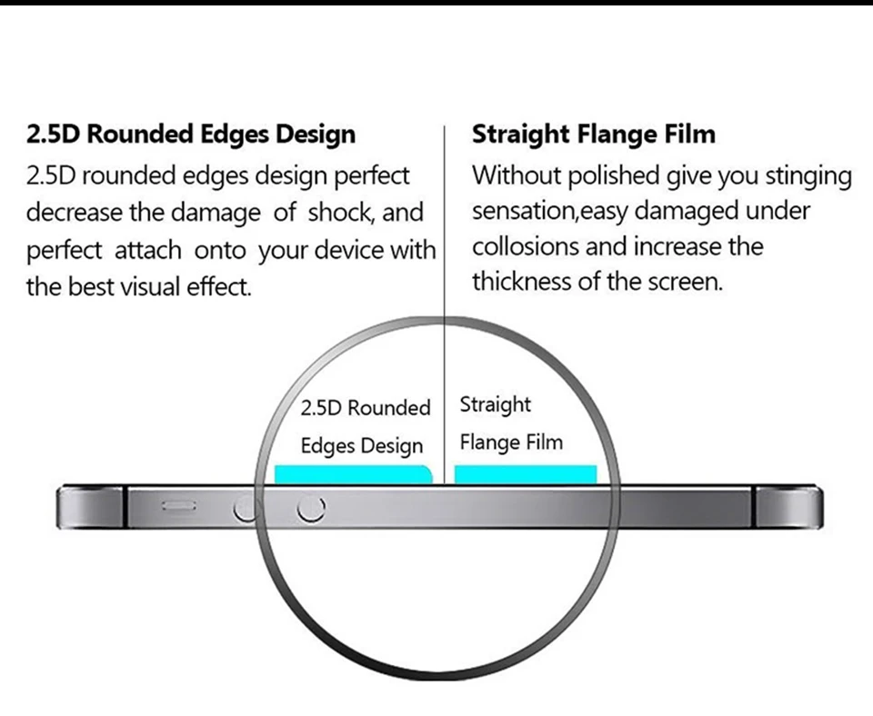 

100Pcs Protector Glass on the For iPhone X XS MAX XR Tempered Glass For iPhone 6 6s 7 8 Plus 4 4s 5 5s SE Screen Protector Film