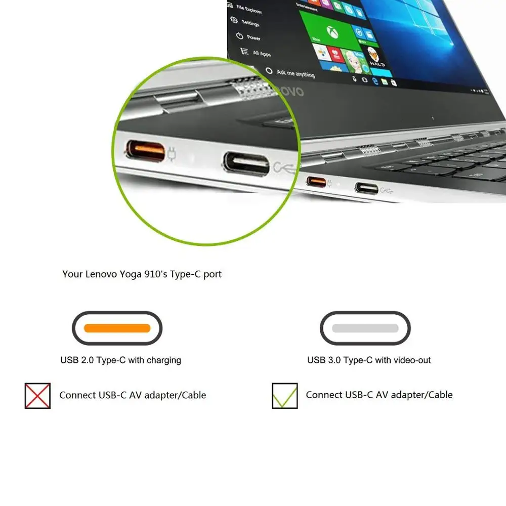 Кабель USB 3 1 типа C Gen 2 кабель CableCreation 10 Гбит/с со встроенным чипом E Marker совместим с