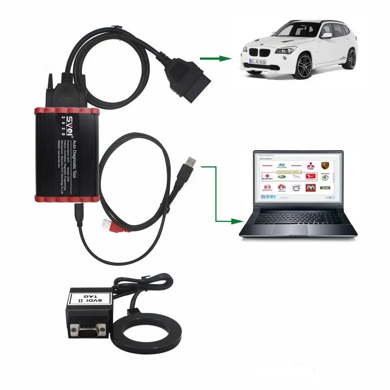 Новейшее программное обеспечение SVCI 2020 полная версия Abrites Commander без ограничений