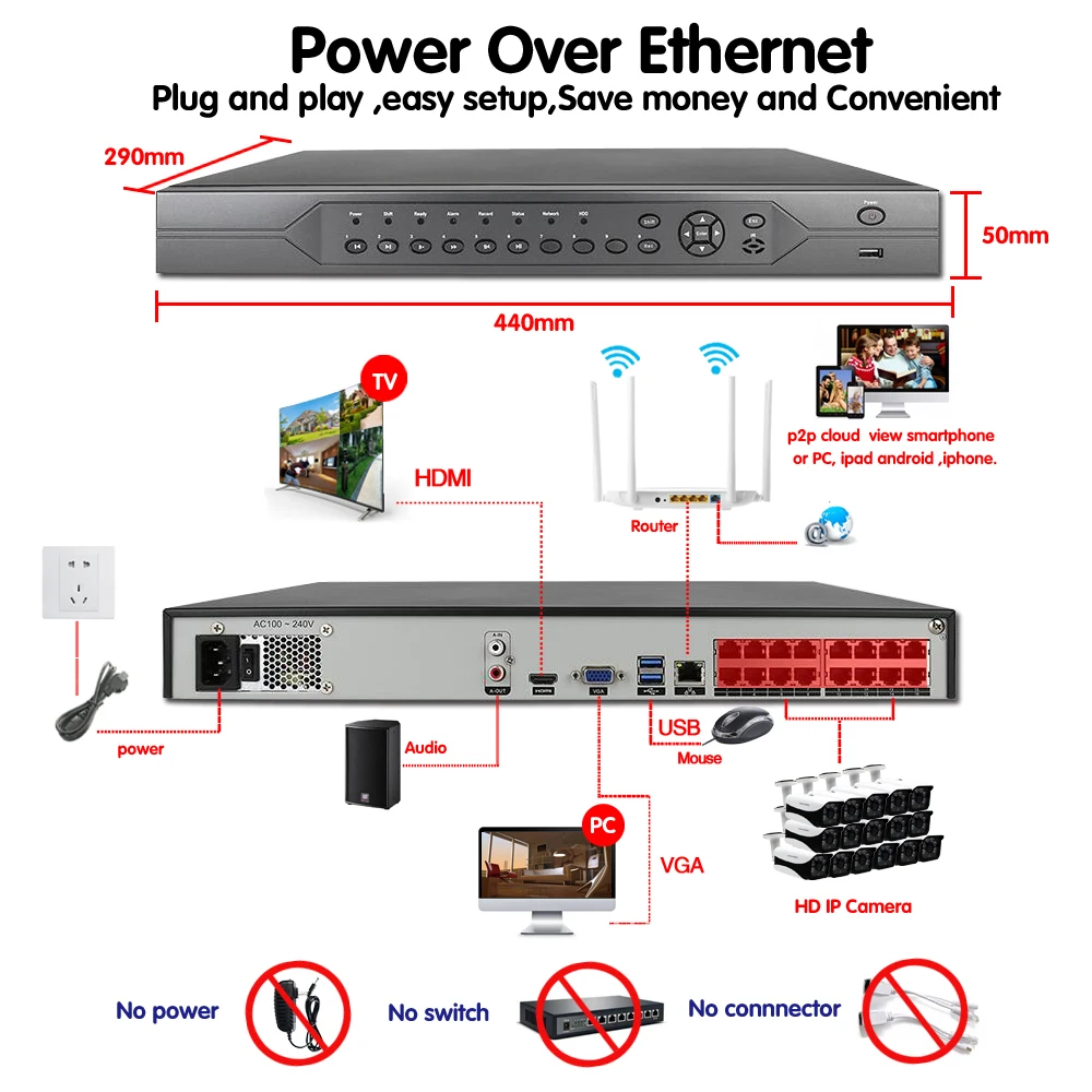 H.265 POE CCTV система безопасности 16CH 5MP 4K Аудио запись NVR открытый PoE IP камера IR CUT