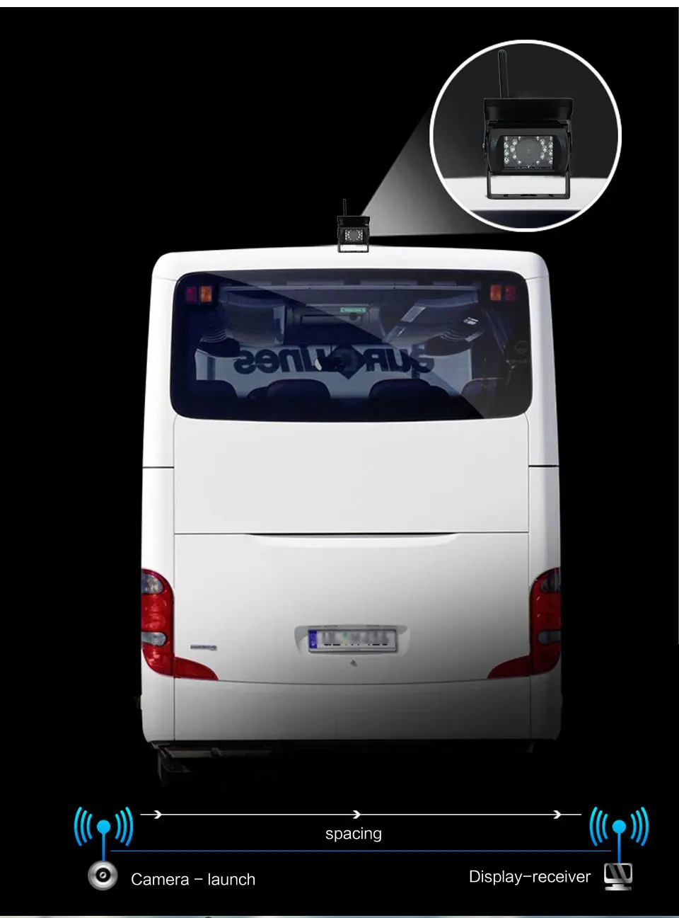 Smartour беспроводная камера заднего вида ИК ночного видения " автомобильный монитор для грузовика автобуса каравана RV Ван трейлера камера заднего вида