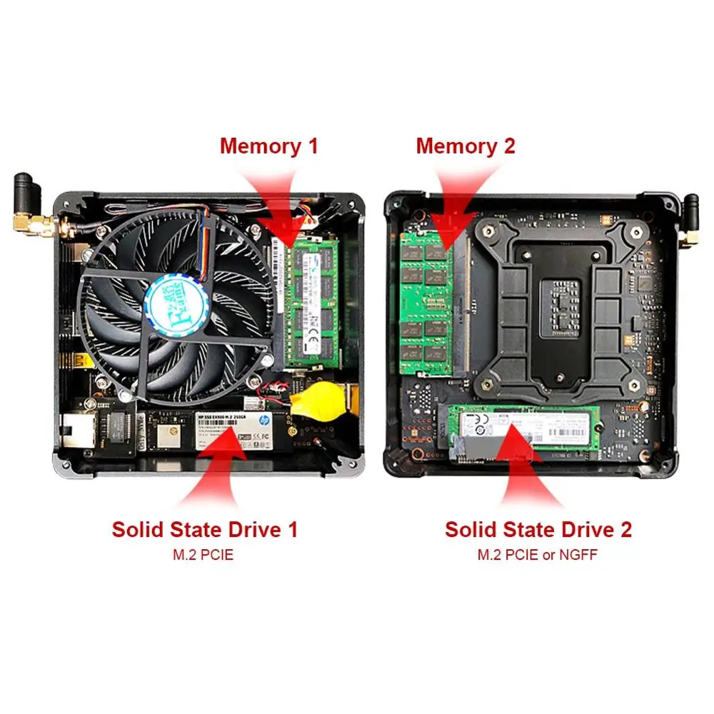 Компьютерный хост Мини-ПК с Intel I5 8300HK и UHD graphics 630 без оперативной памяти без поддержки хранения 2,4G/5G Двухдиапазонная беспроводная сеть