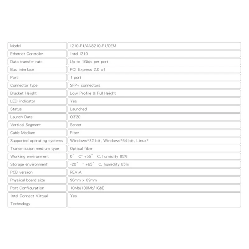 

I210-F1 10M/100M/1000M SFP Single Port Lan Card PCIe X1 with I210 Chip, Server Adapter Network Card