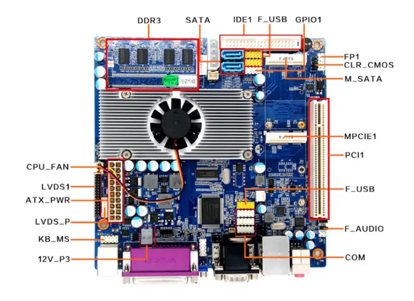Новая встроенная Промышленная материнская плата Mini-itx для Atom N450 CPU mini itx с 2 Гб ОЗУ