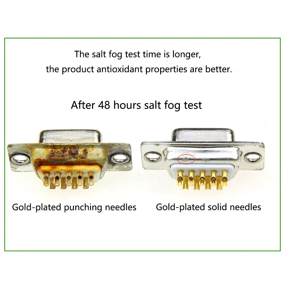 DB15 штепсельная вилка/гнездовая розетка металлический корпус комплект 2 ряда 15 Pin