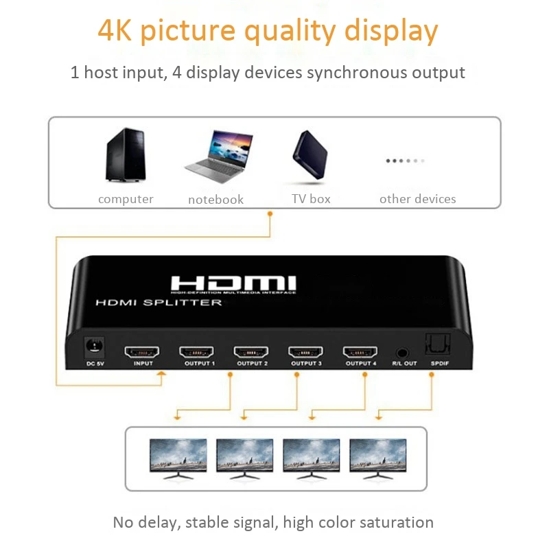 HDMI сплиттер HD 4K @ 60 Hz 1 в 4 Out HDMI2.0 коммутатор usb-хаб переключатель подключения для