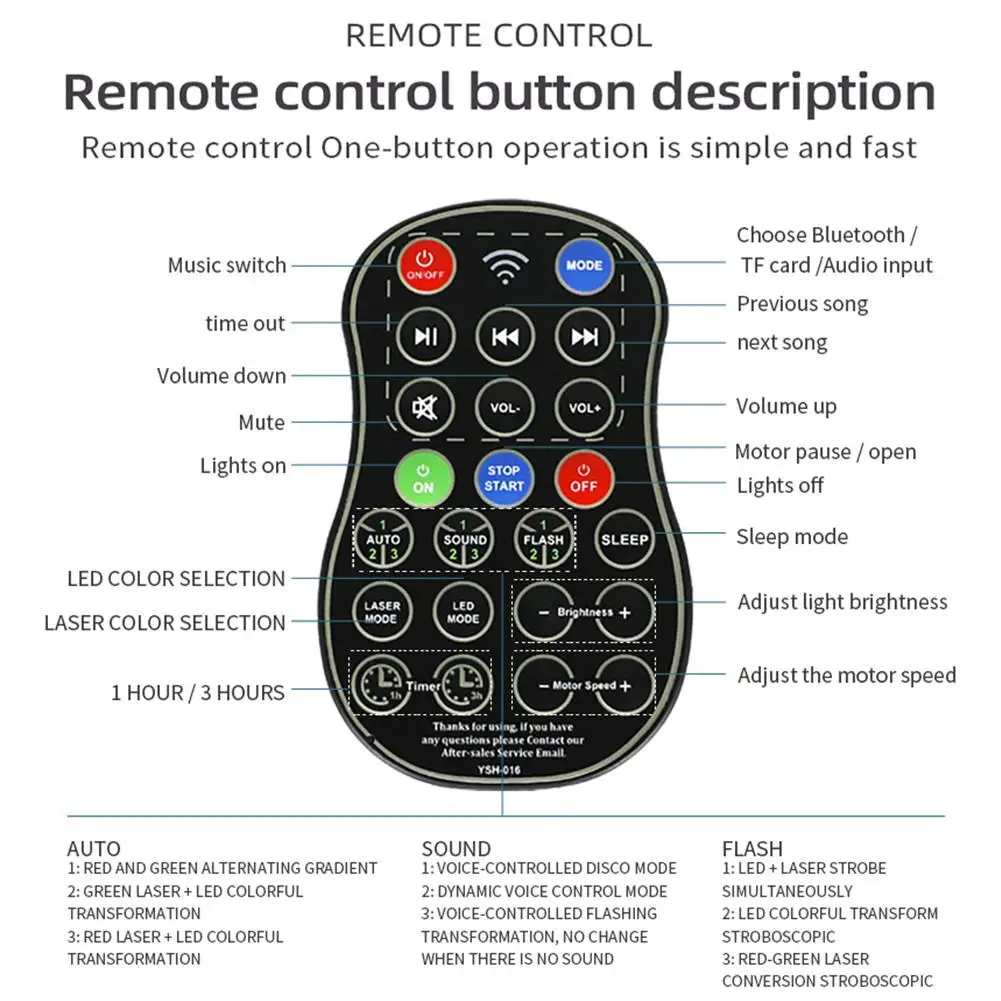 

10W Remote Control Lightness Adjustable Night Light With Bluetooth Speaker Starry Sky Projector Lamp For Home Decor