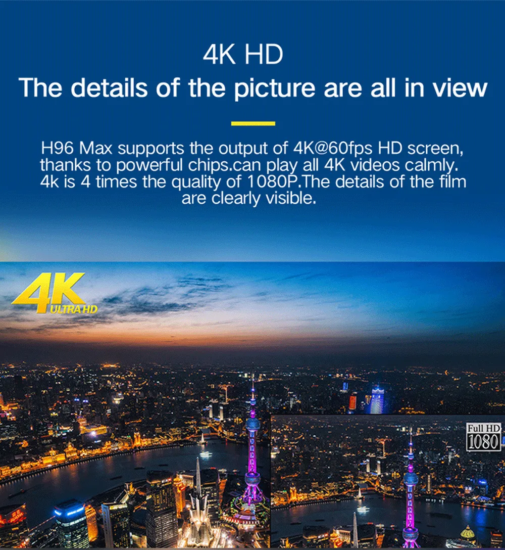 H96 MAX Plus RK3328 4K медиаплеер смарт-приставка Android 9,0 четырехъядерный ТВ приставка поддержка голосового управления видео декодер HDMI