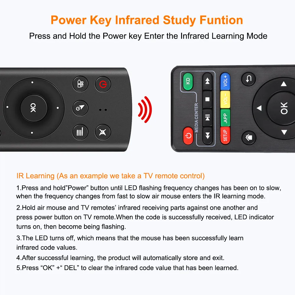 voice remote control g20 g20s 2 4g wireless mini kyeboard air mouse with microphone ir learning for android tv box g10 g20s g30 free global shipping