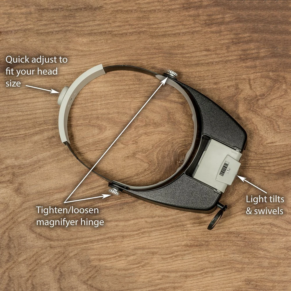 

Multifunction Magnifying Glass Jewelry Identification And Repair Head-Mounted Multi-Function Magnifying Glass With Light Source