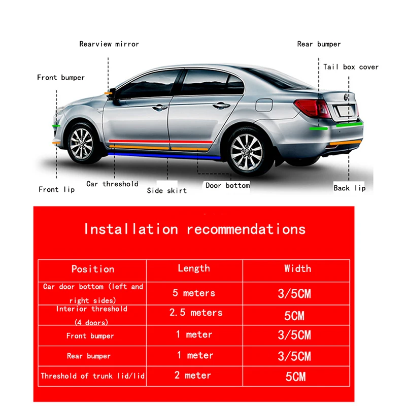 

For Tesla Carbon Fiber Mouldings Strip Soft Rubber Strip DIY Car Door Sill Protector Edge Guard Bumper Scratch Protection Strips