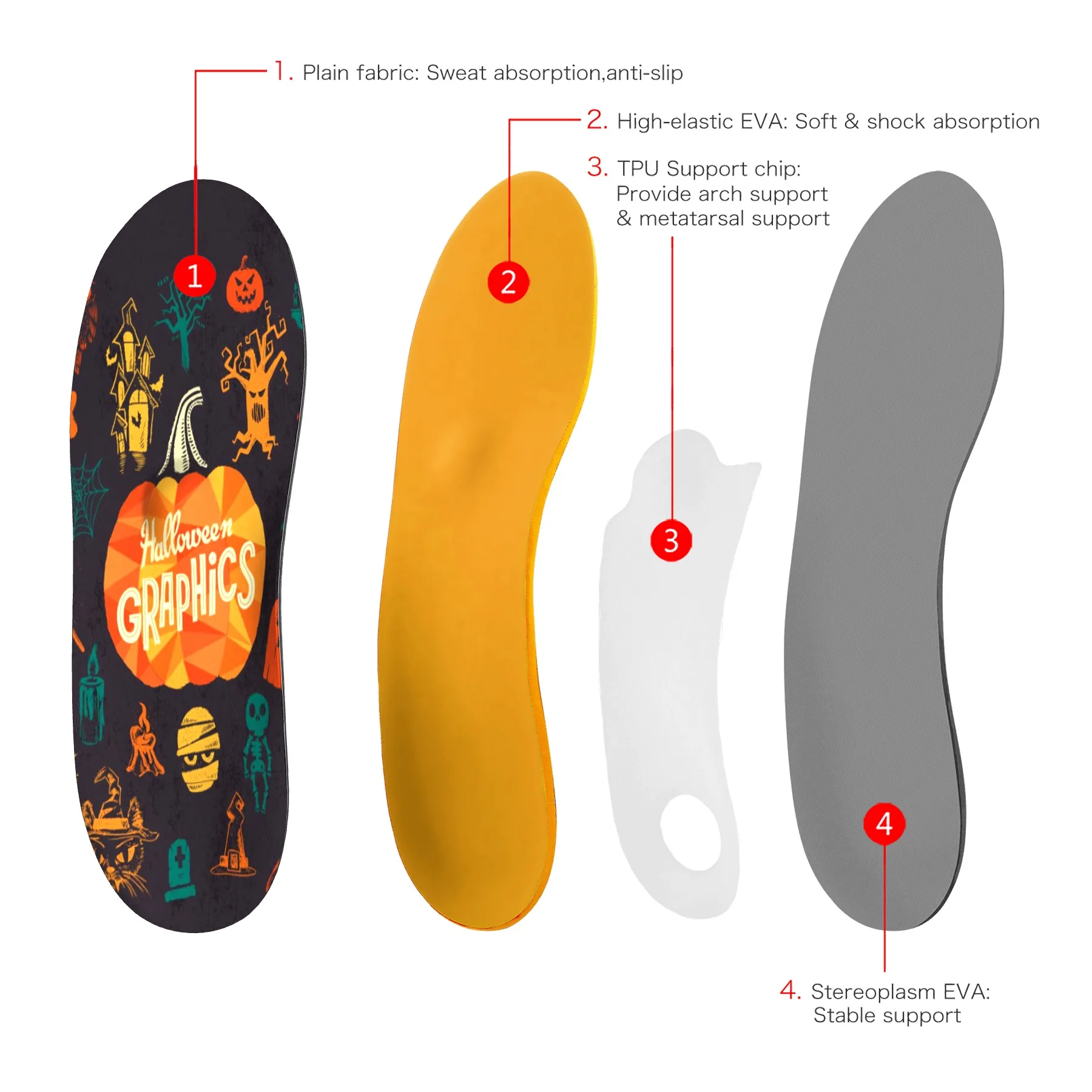 Ортопедические стельки с поддержкой свода стопы коррекция боли в пятке