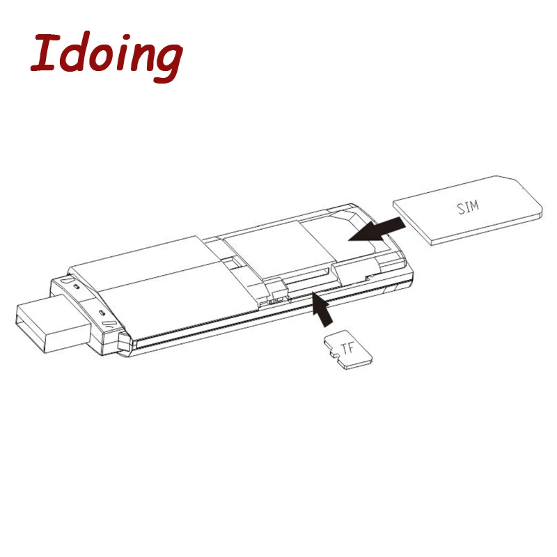 Idoing 4G DONGLE 4G LTE UBS Dongle беспроводной wifi Флэшка-модем совместим со всеми Idoing Android автомобильный радиоприемник не может поддерживать США
