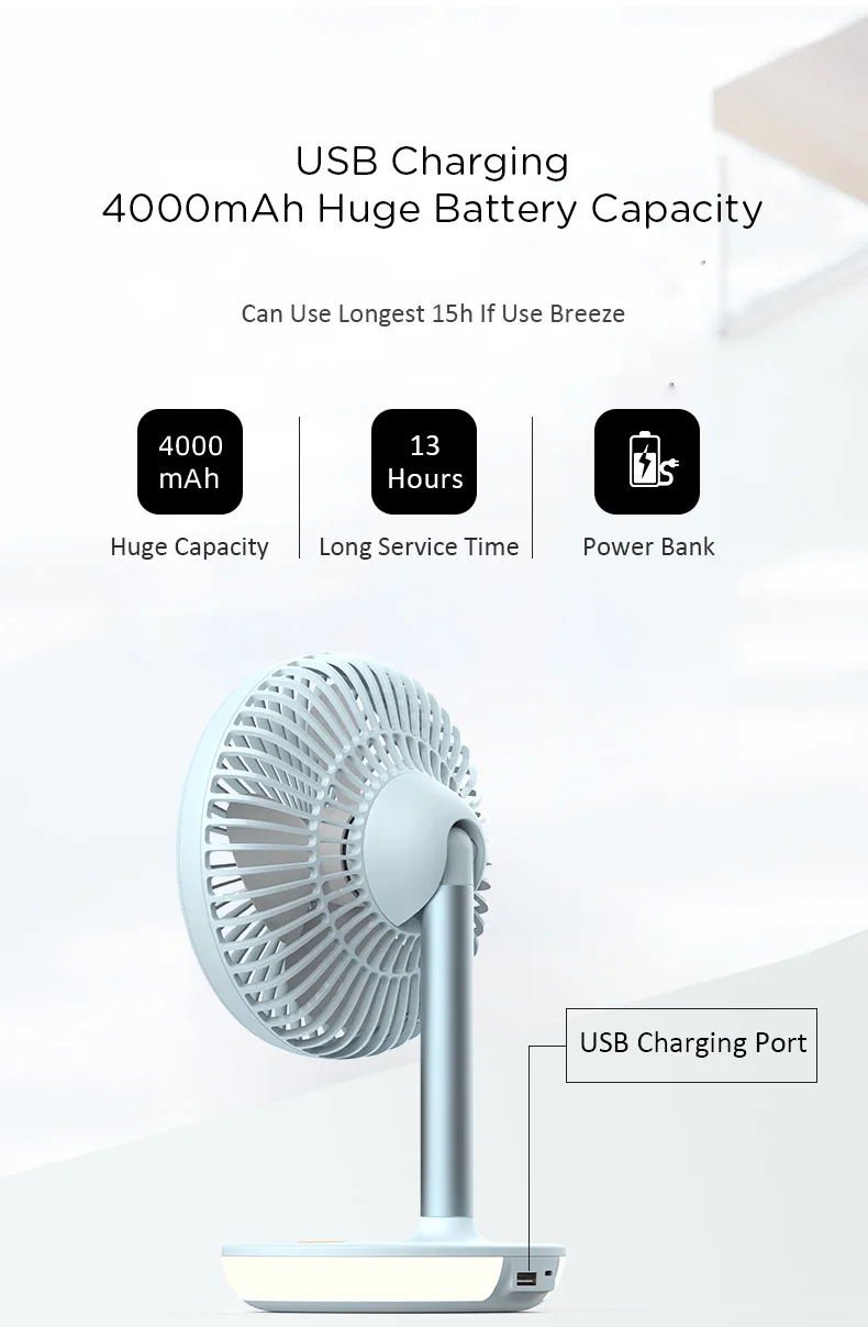 Многофункциональный настольный USB вентилятор SD1500 с 4