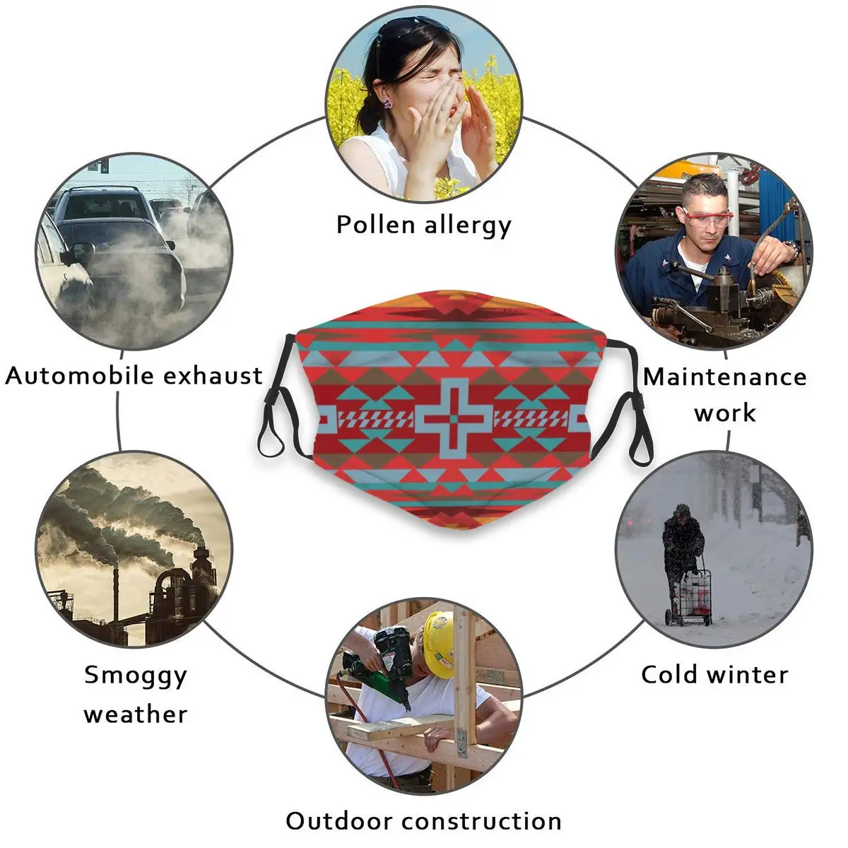 

PM2.5 Anti Dust Mask Unisex Activated Carbon Filter Mouth Bacteria Western Southwest Rustic Cross Face Masks Outdoor Washable