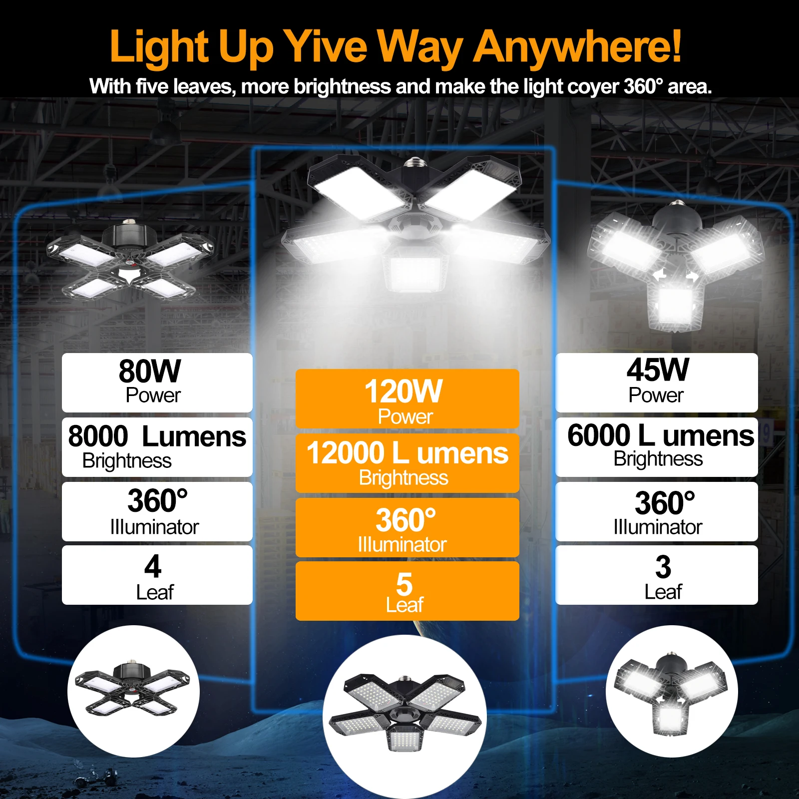 

120W 2pcs Superbright Mining Lamps Industrial Workshop Lighting Led Light Fixtures for Garage Warehouse High Bay Led