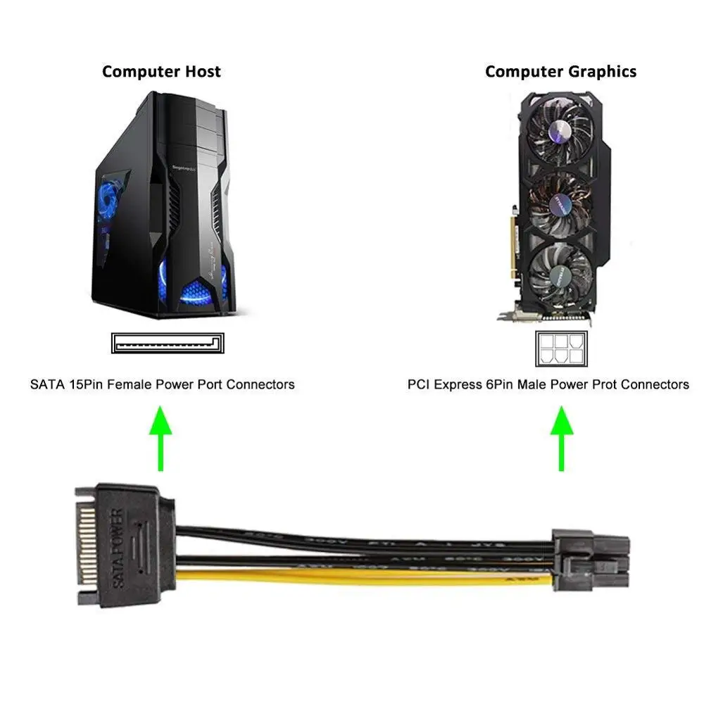 Адаптер питания для видеокарты 20 см SATA 15 Pin 6 PCI Express PCIe|Компьютерные кабели и