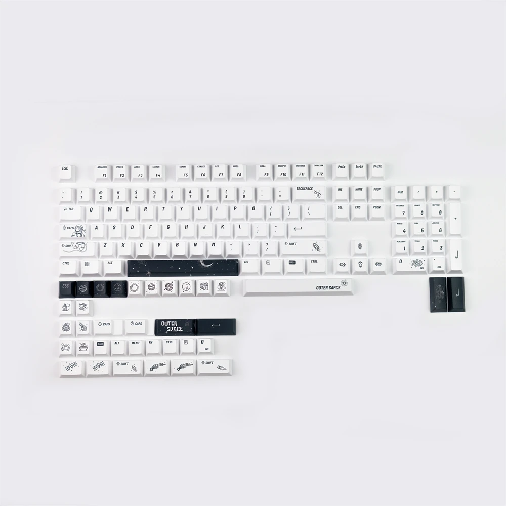 

Minimalist 127Keys PC Man PBT Keycaps DYE-Sublimation Cherry Profile For Mechanical Keyboards MX Switch With 1.75U 2U Shift